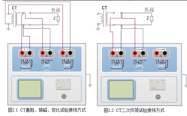 CTP-1000A互感器综合测试仪的试验方法